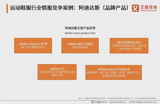 服行业分析：科技研发提升产品市场竞争力新利娱乐2024-2025年中国运动鞋