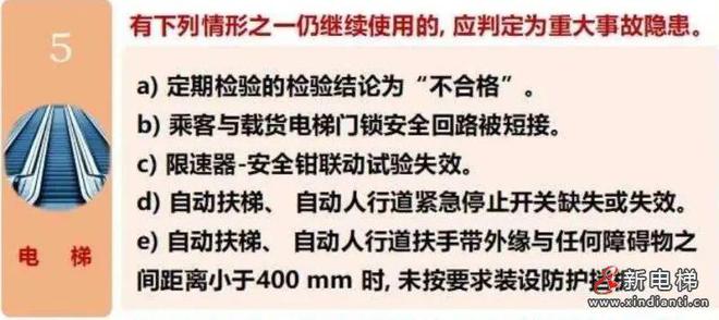 24年12月12日 十一月十二 星期四新利体育18新电梯网早新闻今天是20(图6)