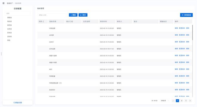 能诊断助力时尚行业精准洞察！新利体育网站登录新芽智能：智(图2)
