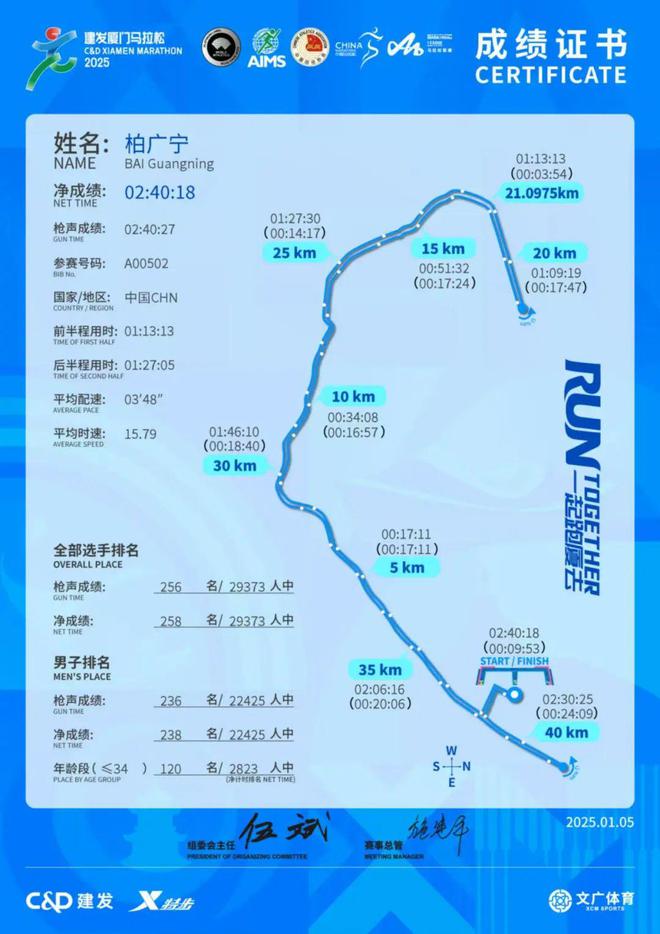 战是最佳的装备测评新利体育注册入口实(图20)