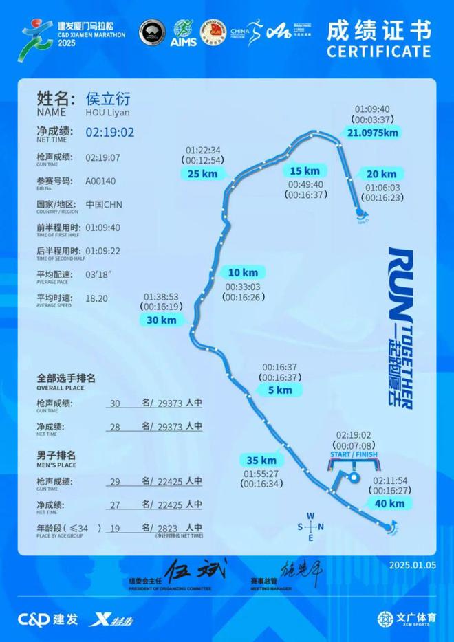战是最佳的装备测评新利体育注册入口实(图17)