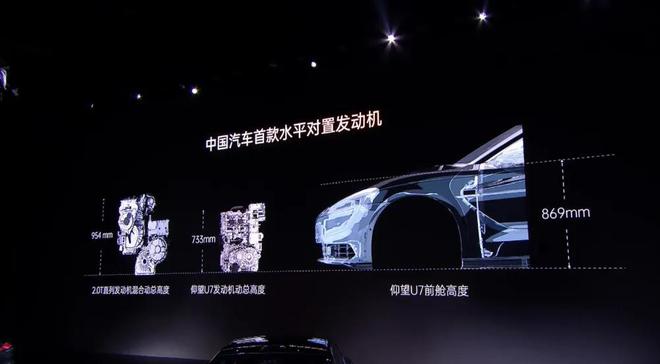 水平对置发动机、云辇-Z、易四方U7比SU7强在哪：划车的王传福(图10)