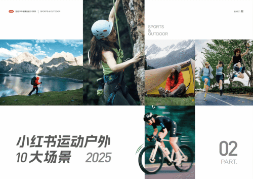 谁在引领产业走向「场景化」运动户外迎来精细化运营时代(图7)